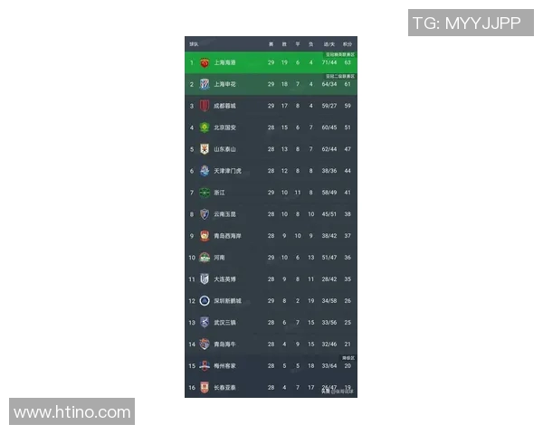 成都排球队在世界锦标赛积分榜上以72分稳居第一名展现强劲实力
