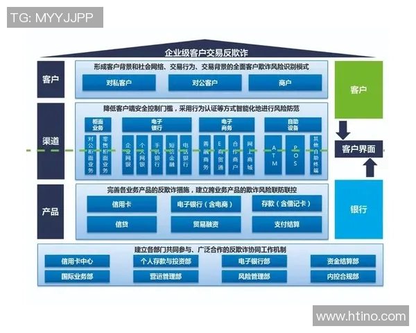 北京网球队防反体系解析：提升网球战术的关键要素与实战应用