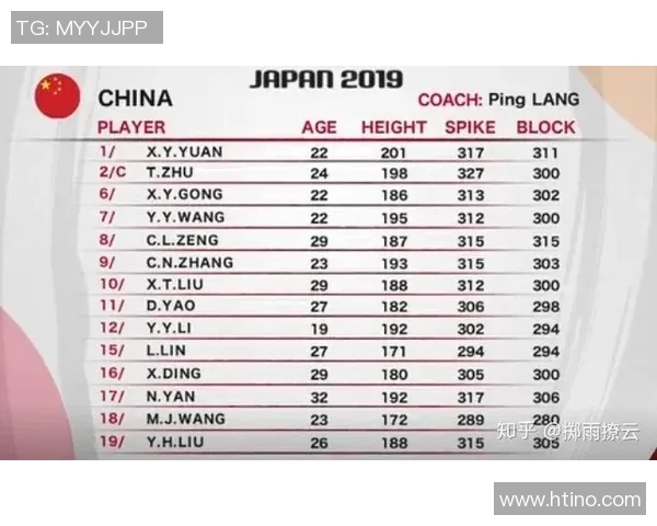 武汉排球队在世界杯预选赛中的节奏表现分析与点评