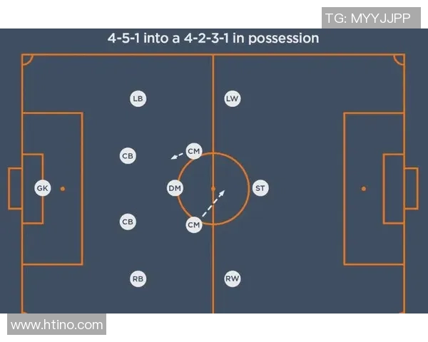 重庆足球队的控制体系解析与战术创新探讨 重庆足球队的控制体系解析与战术创新探讨