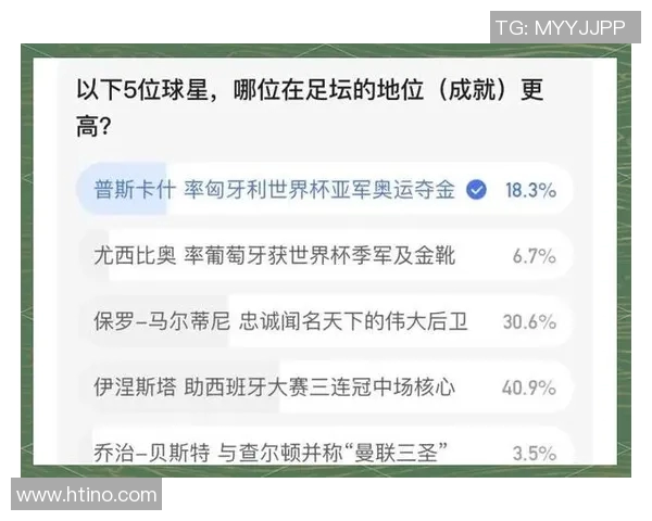 足球明星勤奋榜单揭晓谁是最努力的球员引发热议