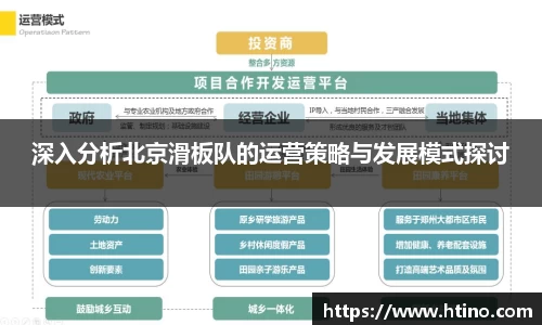 深入分析北京滑板队的运营策略与发展模式探讨