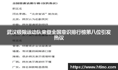 武汉极限运动队荣登全国意识排行榜第八位引发热议