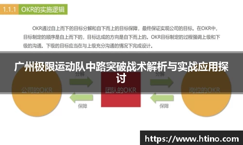 广州极限运动队中路突破战术解析与实战应用探讨
