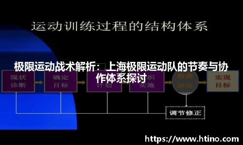 极限运动战术解析：上海极限运动队的节奏与协作体系探讨