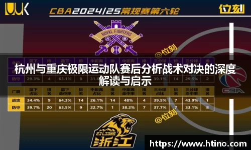 杭州与重庆极限运动队赛后分析战术对决的深度解读与启示