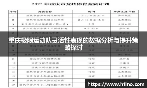 重庆极限运动队灵活性表现的数据分析与提升策略探讨