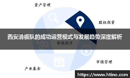 西安滑板队的成功运营模式与发展趋势深度解析