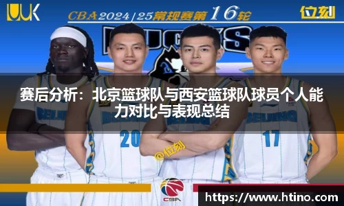 赛后分析：北京篮球队与西安篮球队球员个人能力对比与表现总结