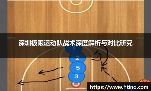深圳极限运动队战术深度解析与对比研究
