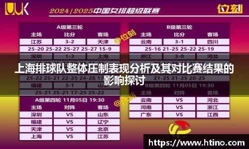 上海排球队整体压制表现分析及其对比赛结果的影响探讨