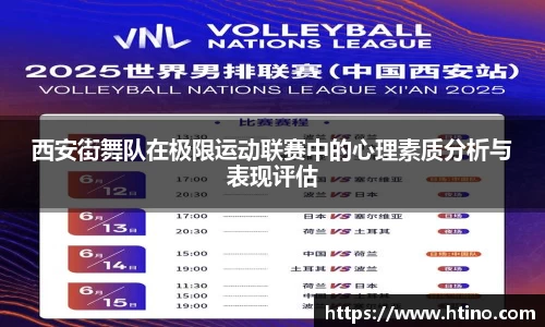 西安街舞队在极限运动联赛中的心理素质分析与表现评估