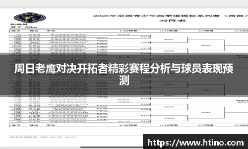 周日老鹰对决开拓者精彩赛程分析与球员表现预测